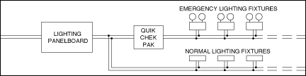 QUIKCHART