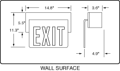 RXCHART4