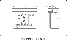 RXLCHART3
